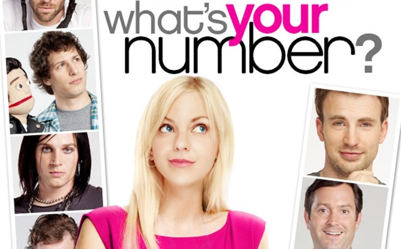 Lebih dari 20 Gak Bisa Nikah, “What´s your Number?”&nbsp;(2011)